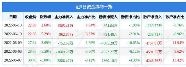 數(shù)字賦能貿(mào)易新生態(tài) 大友恒潤貿(mào)易與華凱網(wǎng)絡(luò)的戰(zhàn)略協(xié)同